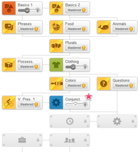 duolingo-lessons