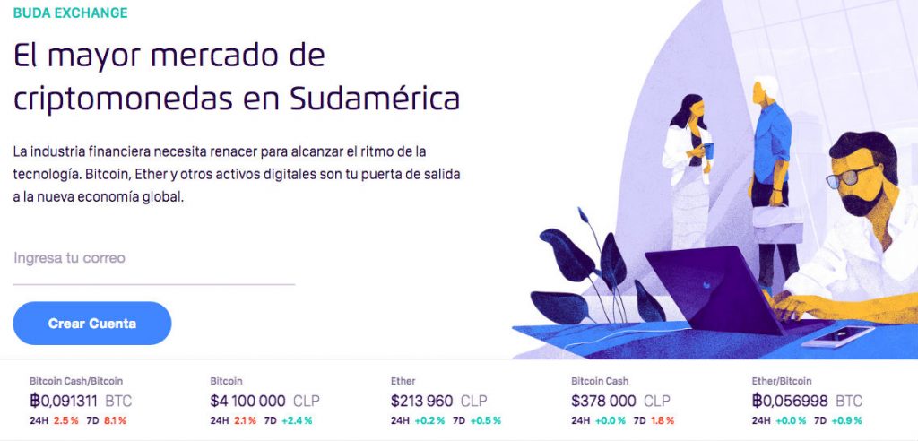 criptomonedas