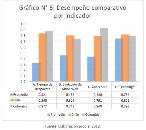 CEJA