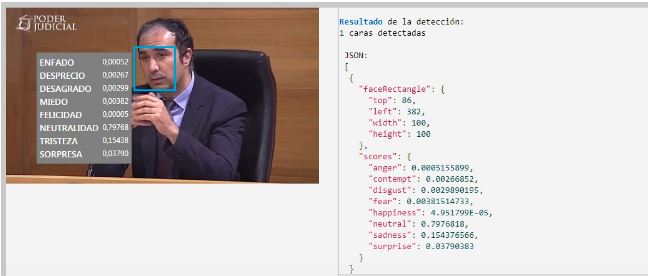 inteligencia artificial aplicada a casos judiciales