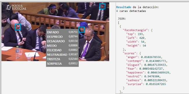 inteligencia artificial aplicada a casos judiciales