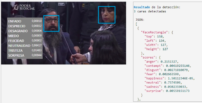 inteligencia artificial aplicada a casos judiciales