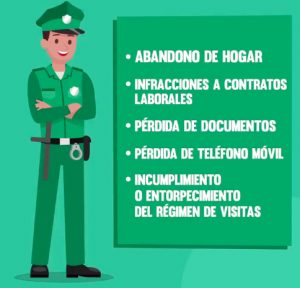 comisaría virtual
