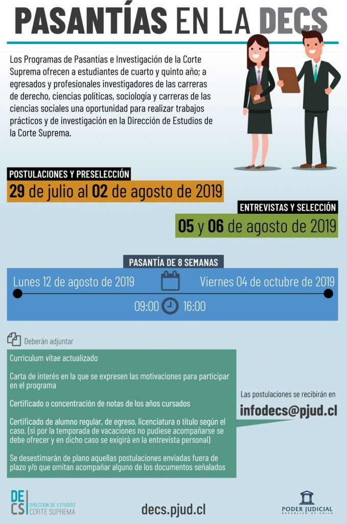 pasantías