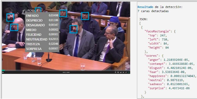 Qué significa la inteligencia artificial aplicada a casos judiciales