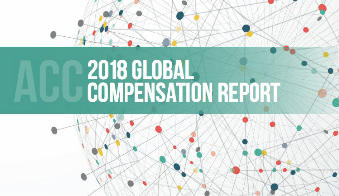 2018 Global Compensation Report