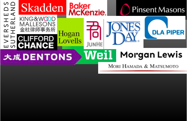 Law Firm Brand Index: las firmas más prestigiosas del mundo