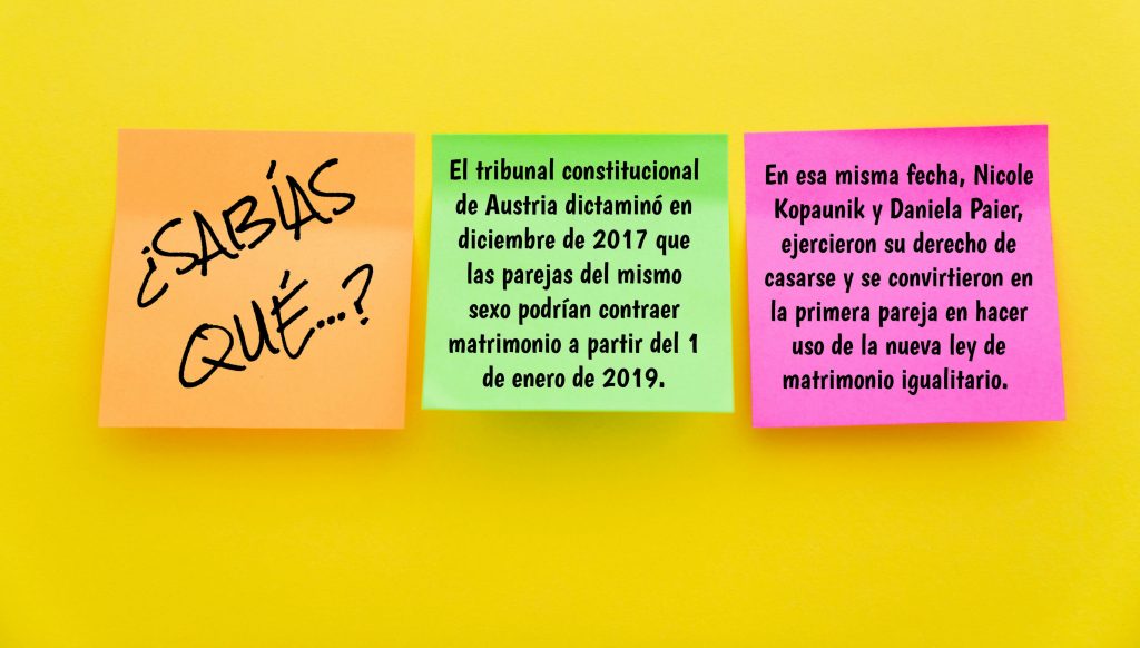 ¿Sabías qué…? Entró en vigencia la ley de matrimonio igualitario en Austria
