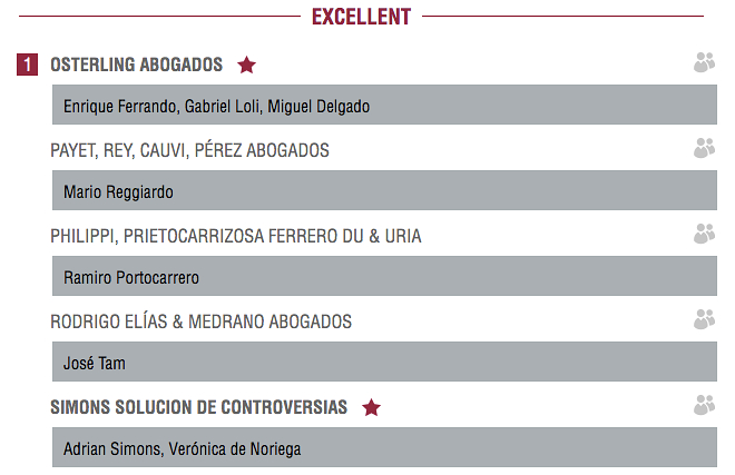 los mejores árbitros del Perú