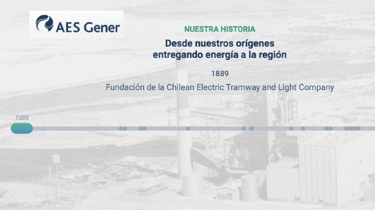 AES Gener busca abogado senior