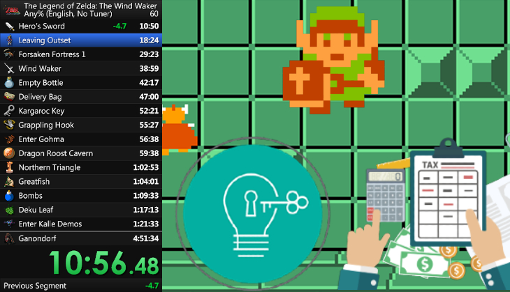 Speedrun, esports, y ciertas consideraciones legales