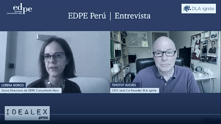 Parte ciclo de entrevistas de Lorena Borgo en Idealex.press