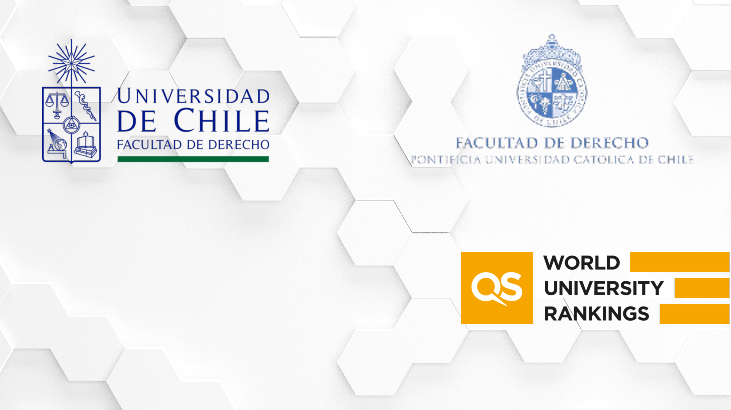Ranking QS 2024: mejores universidades para estudiar Derecho en Chile