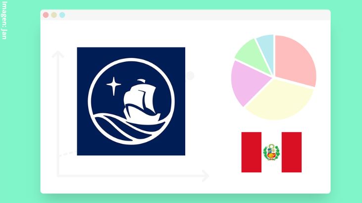 PUCP rankea a los mejores centros de prácticas preprofesionales de Derecho en Perú