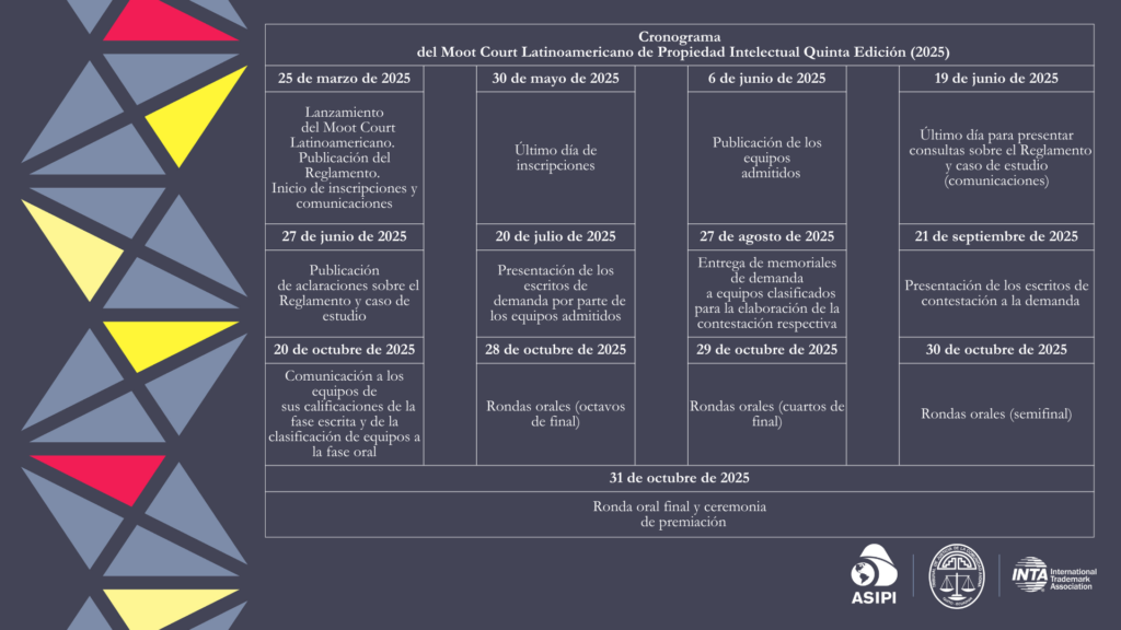 Moot Court Latinoamericano