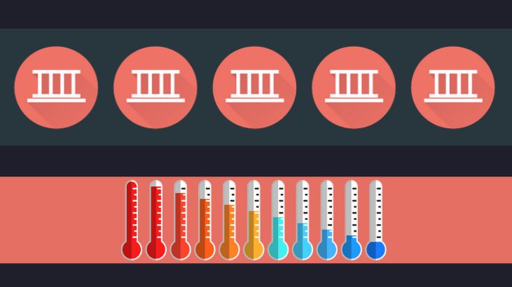 SCImago entrega su ranking de mejores facultades de Derecho 2025