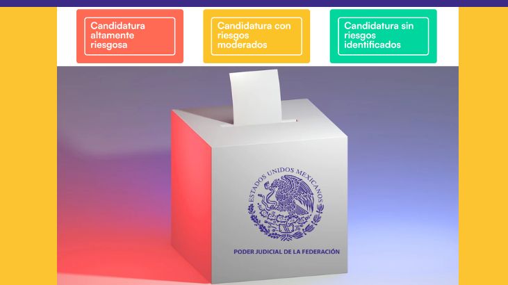 Un 13% de votantes: los resultados de la elección popular del Poder Judicial en México