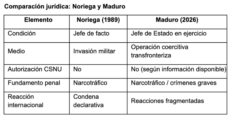 Nicolás Maduro